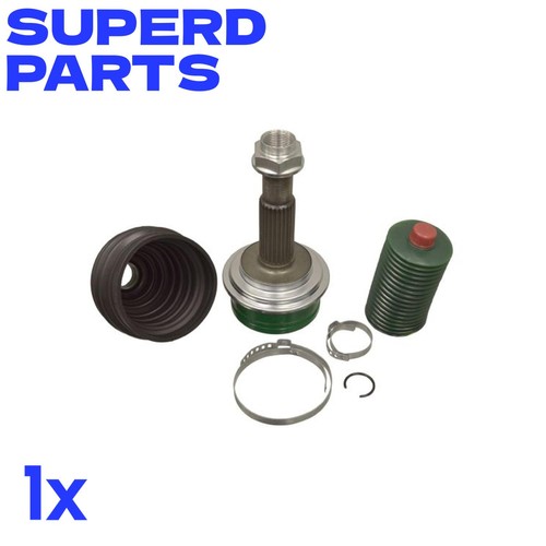 Joint external r - cv,