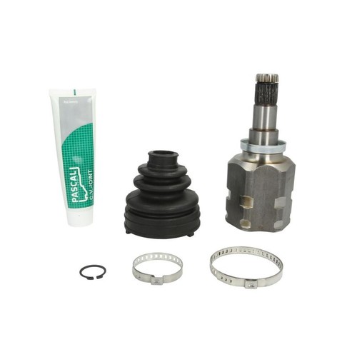 Joint inner r fits - cv,