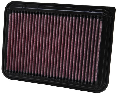 Performance panel air - performance,